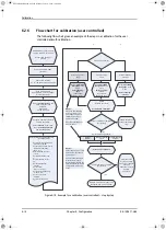 Preview for 82 page of COBHAM SAILOR 900 Installation Manual