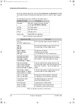 Preview for 102 page of COBHAM SAILOR 900 Installation Manual