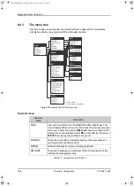 Preview for 116 page of COBHAM SAILOR 900 Installation Manual