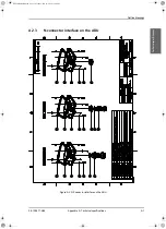 Preview for 149 page of COBHAM SAILOR 900 Installation Manual