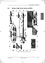 Preview for 157 page of COBHAM SAILOR 900 Installation Manual