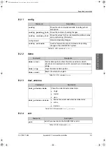 Preview for 197 page of COBHAM SAILOR 900 Installation Manual