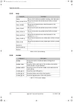 Preview for 198 page of COBHAM SAILOR 900 Installation Manual