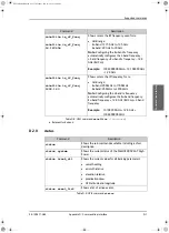 Preview for 201 page of COBHAM SAILOR 900 Installation Manual