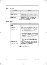 Preview for 202 page of COBHAM SAILOR 900 Installation Manual