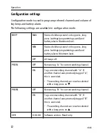 Предварительный просмотр 22 страницы COBHAM SAILOR SP3540 User Manual