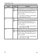 Предварительный просмотр 30 страницы COBHAM SAILOR SP3550 Portable UHF User Manual