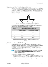 Предварительный просмотр 25 страницы COBHAM SAILOR XTR GX-R2 Installation Manual