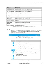 Предварительный просмотр 65 страницы COBHAM SAILOR XTR GX-R2 Installation Manual