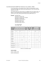 Предварительный просмотр 75 страницы COBHAM SAILOR XTR GX-R2 Installation Manual