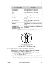 Предварительный просмотр 86 страницы COBHAM SAILOR XTR GX-R2 Installation Manual