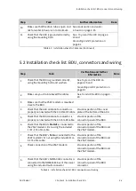 Предварительный просмотр 107 страницы COBHAM SAILOR XTR GX-R2 Installation Manual