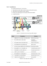 Предварительный просмотр 123 страницы COBHAM SAILOR XTR GX-R2 Installation Manual