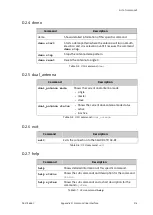 Предварительный просмотр 136 страницы COBHAM SAILOR XTR GX-R2 Installation Manual