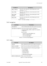 Предварительный просмотр 137 страницы COBHAM SAILOR XTR GX-R2 Installation Manual