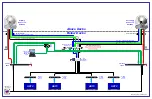 Предварительный просмотр 8 страницы COBHAM SEA TEL 100 TV Field Installation & Test Procedure