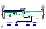 Предварительный просмотр 9 страницы COBHAM SEA TEL 100 TV Field Installation & Test Procedure