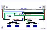 Предварительный просмотр 10 страницы COBHAM SEA TEL 100 TV Field Installation & Test Procedure