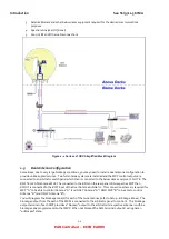 Preview for 14 page of COBHAM Sea Tel 9711-56 IMA C Band Installation Manual