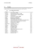 Preview for 159 page of COBHAM Sea Tel 9711-56 IMA C Band Installation Manual