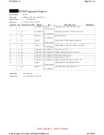 Preview for 141 page of COBHAM SEA TEL 9711IMA-70 Installation Manual