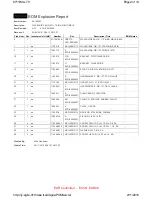 Preview for 148 page of COBHAM SEA TEL 9711IMA-70 Installation Manual