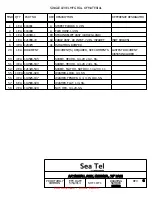 Preview for 161 page of COBHAM SEA TEL 9711IMA-70 Installation Manual