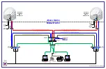 Предварительный просмотр 18 страницы COBHAM Sea Tel Dual Antenna Arbitrator Installation Manual