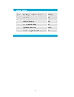 Preview for 4 page of COBHAM SOLO4 User Manual