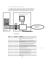 Preview for 15 page of COBHAM SOLO4 User Manual