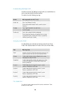 Preview for 24 page of COBHAM SOLO4 User Manual