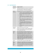 Preview for 42 page of COBHAM SOLO4 User Manual