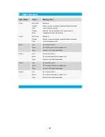 Preview for 43 page of COBHAM SOLO4 User Manual