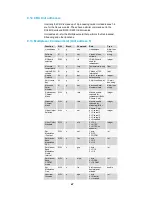 Preview for 47 page of COBHAM SOLO4 User Manual