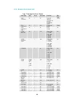 Preview for 49 page of COBHAM SOLO4 User Manual