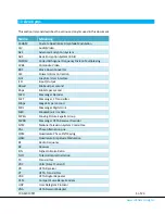 Preview for 5 page of COBHAM Veta Network Adapter (VNA) User Manual