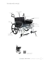 Предварительный просмотр 3 страницы Cobi Rehab XXL-Rehab Minimaxx User Manual