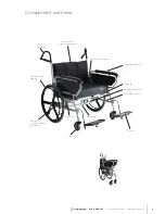 Предварительный просмотр 9 страницы Cobi Rehab XXL-Rehab Minimaxx User Manual