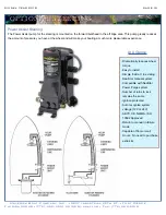 Предварительный просмотр 16 страницы COBIA 2016 277 CC Owner'S Manual