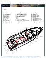 Предварительный просмотр 33 страницы COBIA 2016 277 CC Owner'S Manual