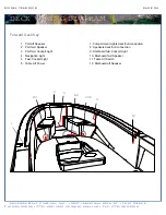 Предварительный просмотр 34 страницы COBIA 2016 277 CC Owner'S Manual