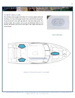 Preview for 11 page of COBIA 220 DC 2014 Owner'S Manual