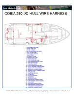 Preview for 27 page of COBIA 220 DC 2014 Owner'S Manual