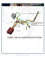 Preview for 30 page of COBIA 220 DC 2014 Owner'S Manual