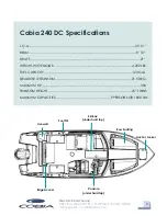 Preview for 4 page of COBIA 240 DC Owner'S Manual