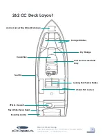 Preview for 5 page of COBIA 262 CC Owner'S Manual