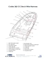 Preview for 35 page of COBIA 262 CC Owner'S Manual