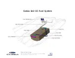 Preview for 40 page of COBIA 262 CC Owner'S Manual