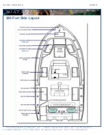 Preview for 5 page of COBIA 296 CC 2014 Owner'S Manual