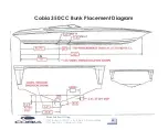 Preview for 42 page of COBIA 350 CC Owner'S Manual